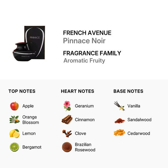 Chargez l'image dans la visionneuse de la galerie, Eau de Parfum Pinnace Noir 100ML
